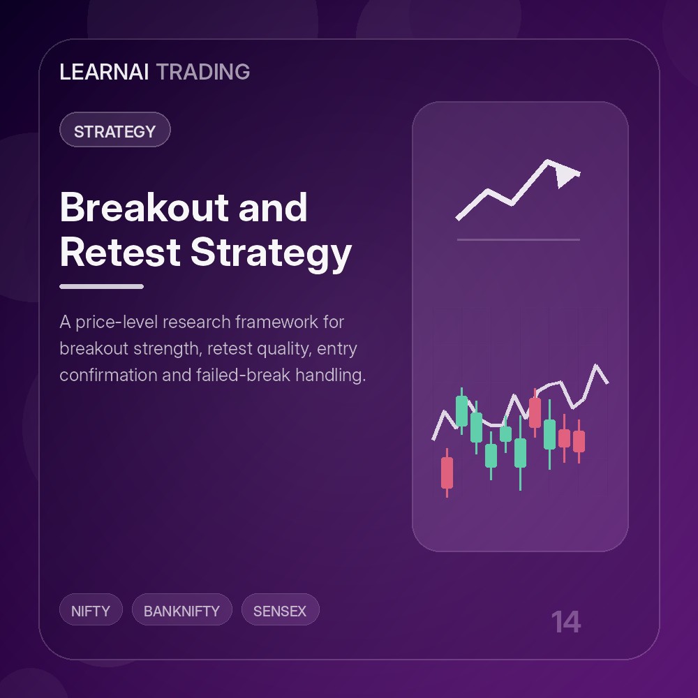 Breakout and Retest Strategy