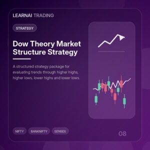 Dow Theory Market Structure Strategy