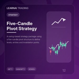 Five-Candle Pivot Strategy