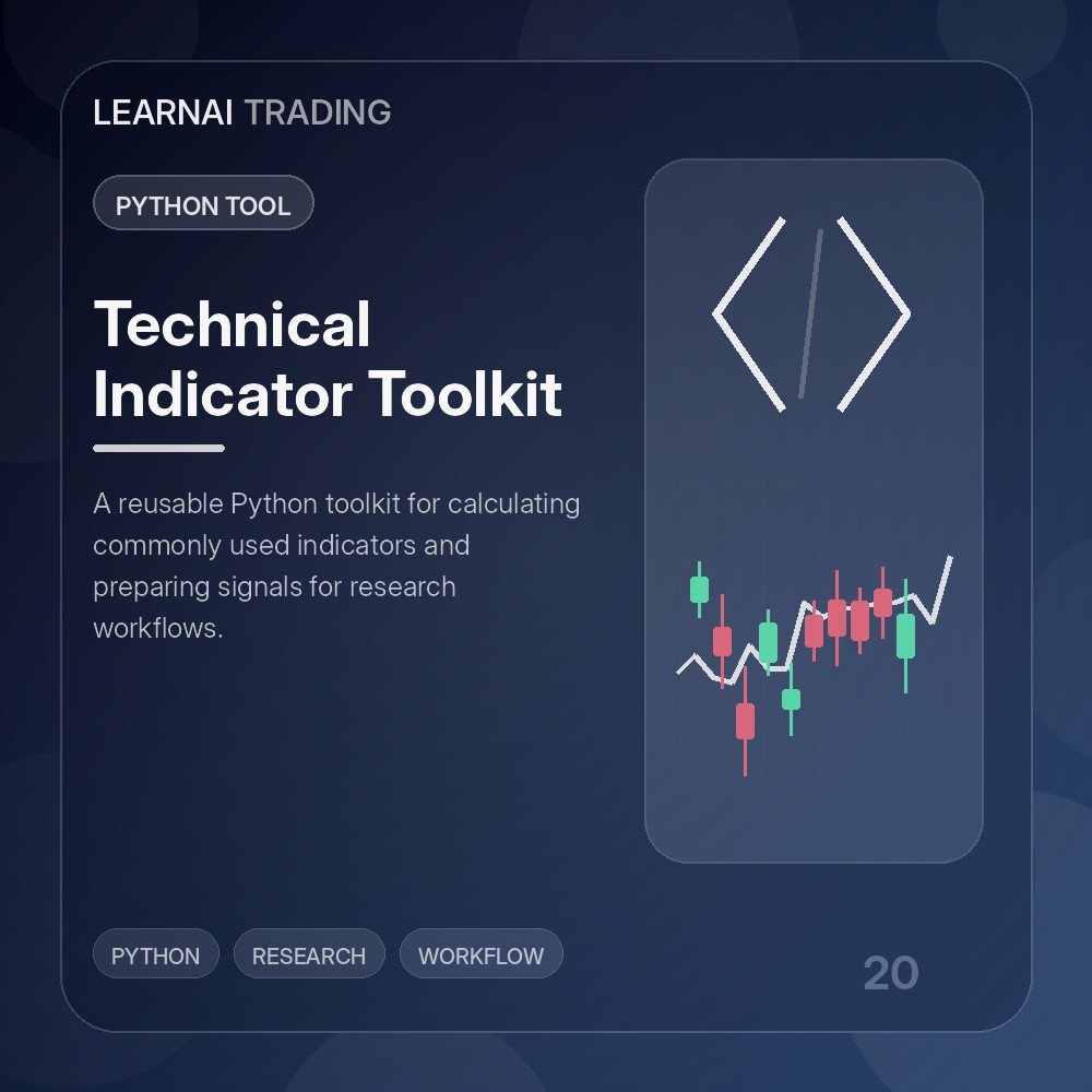 Technical Indicator Toolkit