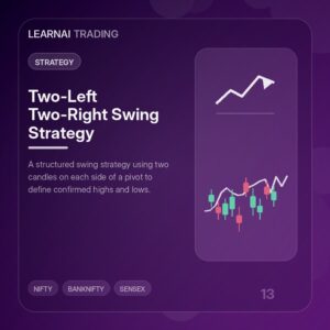 Two-Left Two-Right Swing Strategy