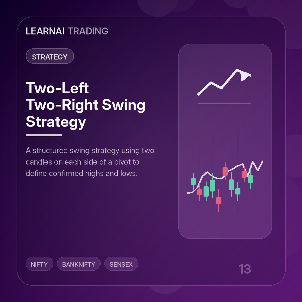 Two-Left Two-Right Swing Strategy